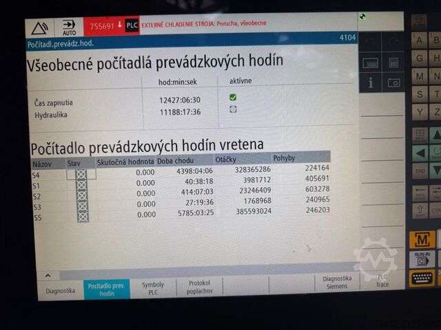 INDEX C200 INDEX C200