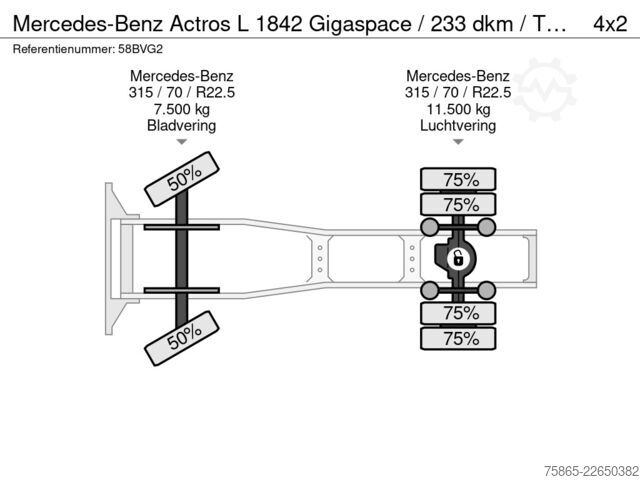 Standard tractor Mercedes-Benz Actros L 1842 Gigaspace / 233 dkm / Tacho V2 / ...