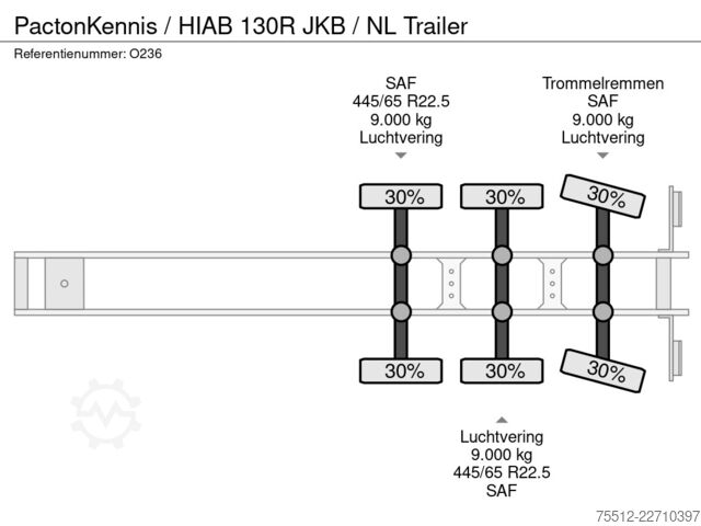 Ladepritsche Pacton Kennis / HIAB 130R JKB / NL Trailer
