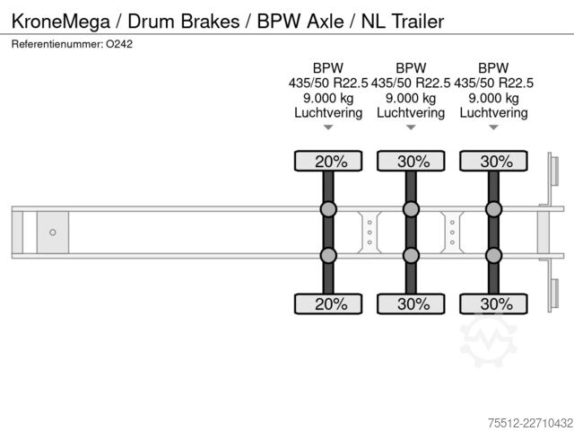 Schiebeplanen Krone Mega / Drum Brakes / BPW Axle / NL Trailer