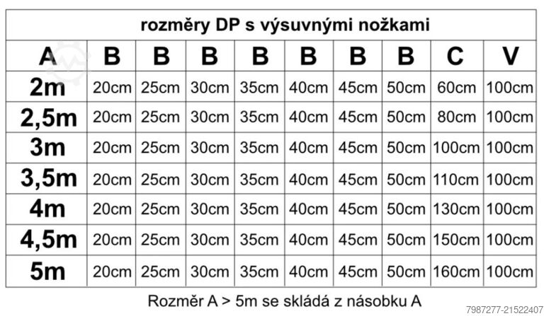FÖRDERBAND MIT MITNEHMERN 350 x 35 cm Havai Park, s. r. o. 