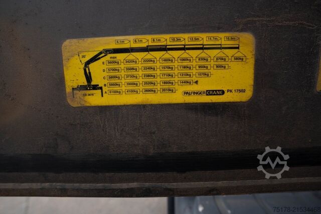 BDF System MAN TGS 35.400 BB - PK 17502