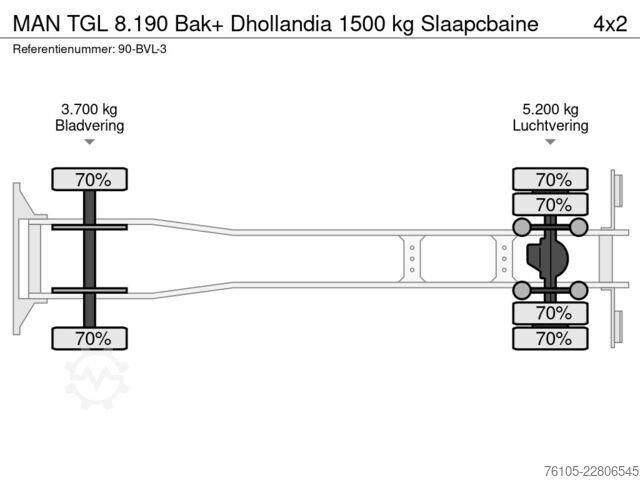 Box body MAN TGL 8.190 Bak+ Dhollandia 1500 kg Slaapcbaine