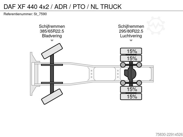Standard-SZM DAF XF 440 4x2 / ADR / PTO / NL TRUCK
