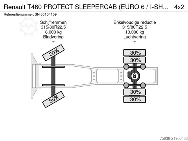 Standard-SZM Renault T460 PROTECT SLEEPERCAB (EURO 6 / I-SHIFT / 8.0...
