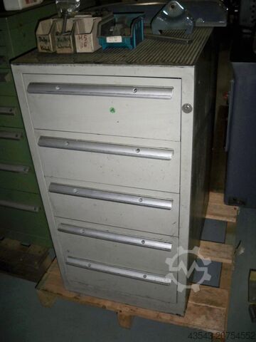 Werkzeugschrank Deckel FP