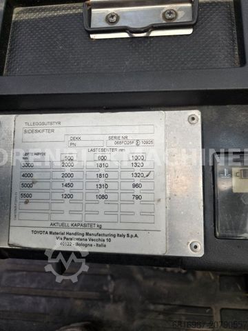 Frontstapler TOYOTA 06-8FD20