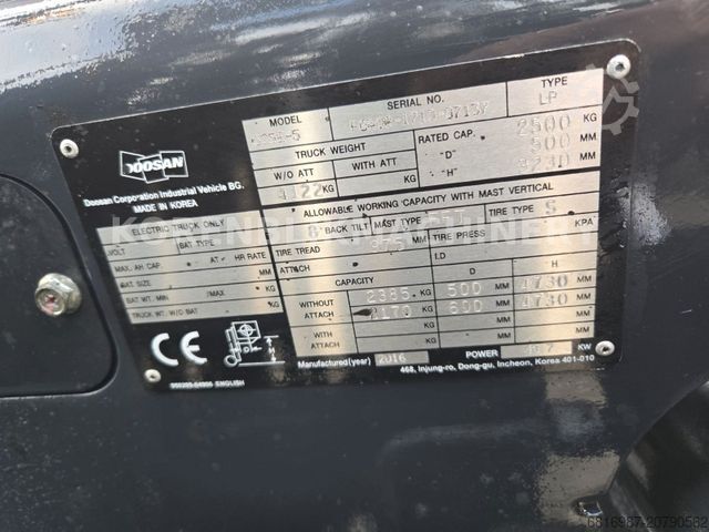 Frontstapler DOOSAN G25E-5