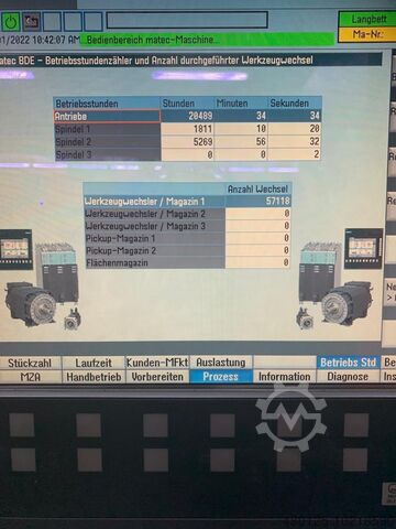 Lathes and milling machines Matec 30 HVK