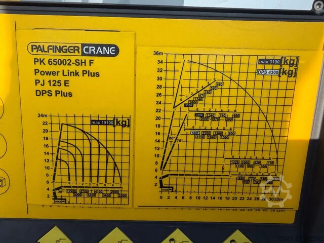 Kranwagen Volvo FH  500 8x4 Palfinger PK 65002-SH F + JIB PJ 125 E