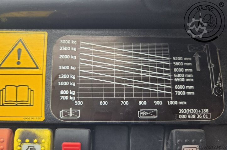 Dieselstapler Linde H30D