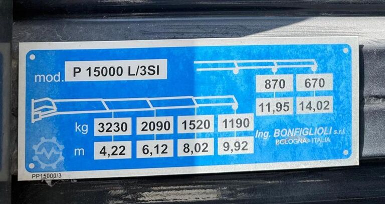 Tipper truck Iveco EUROCARGO 400E30