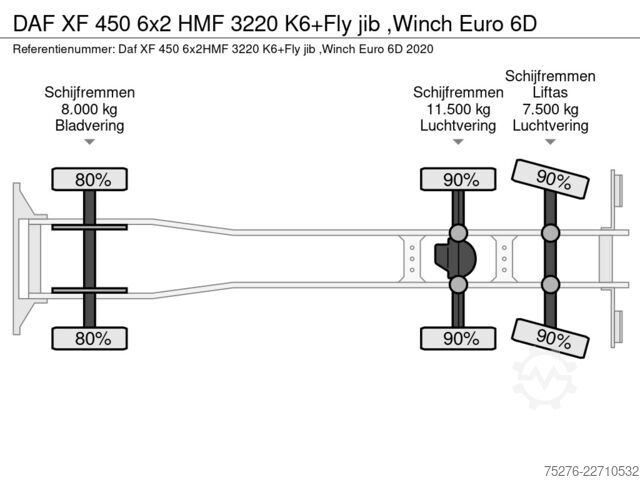 Kranwagen DAF XF 450 6x2 HMF 3220 K6+Fly jib ,Winch Euro 6D