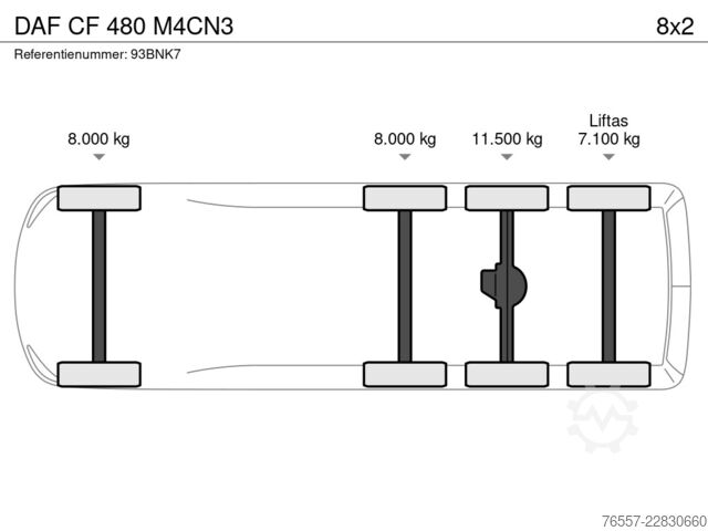 Koffer DAF CF 480 M4CN3