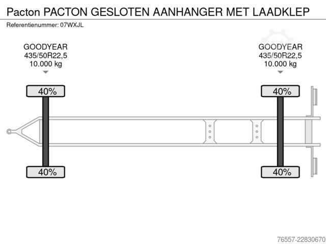 Koffer Pacton PACTON GESLOTEN AANHANGER MET LAADKLEP