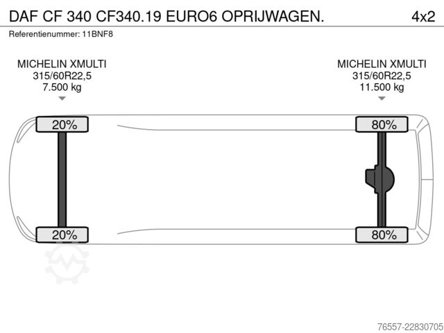 Autotransporter DAF CF 340 CF340.19 EURO6 OPRIJWAGEN.