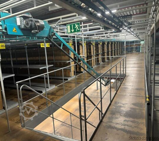 Hängefördertechnik für Bekleidung Schönenberger-System Hängefördertechnik für Bekleidung & Text