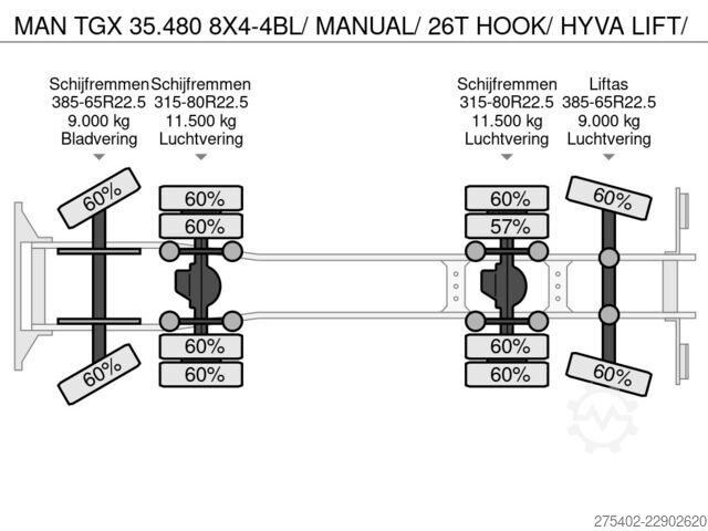BDF-System MAN TGX 35.480 8X4-4BL/ MANUAL/ 26T HOOK/ HYVA LIFT/