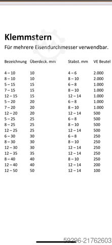 Spritzgusswerkzeuge 16 Spritzgusswerkzeuge für Klemmsterne Arburg / Spritzgießmaschine