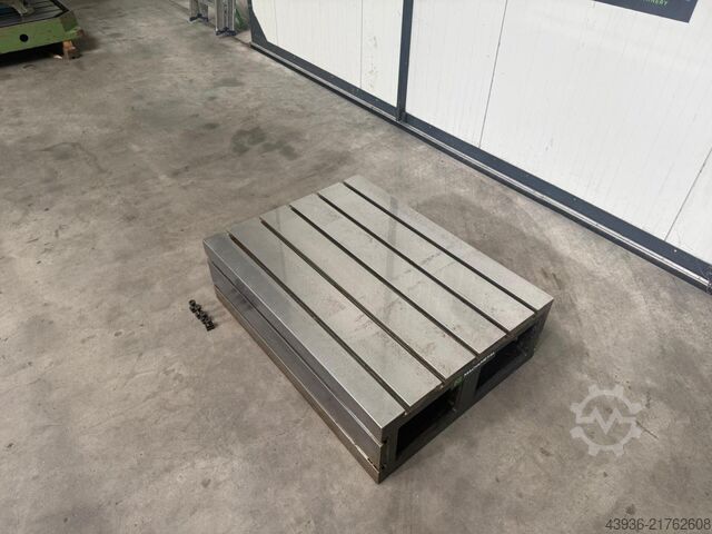 Aufspannwürfel ASQUITH Asquith Asquith