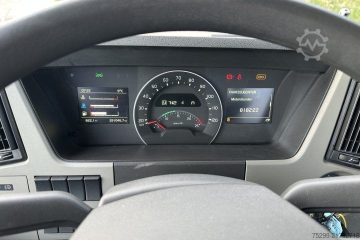 Standard SZM Volvo FM-500 4x2 Kipphydraulik / Swiss-Vehicle