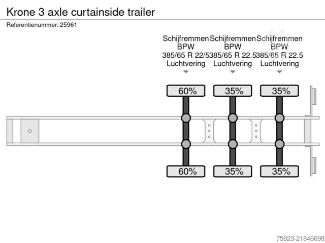 Schiebeplanen Krone 3 axle curtainside trailer