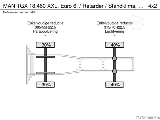 Standard-SZM MAN TGX 18.460 XXL, Euro 6, / Retarder / Standklima...