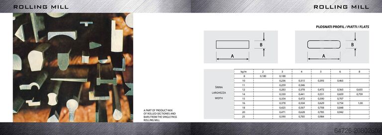 Walzwerk / Walzanlage SCHLOEMANN roling mill