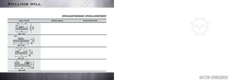 Walzwerk / Walzanlage SCHLOEMANN roling mill