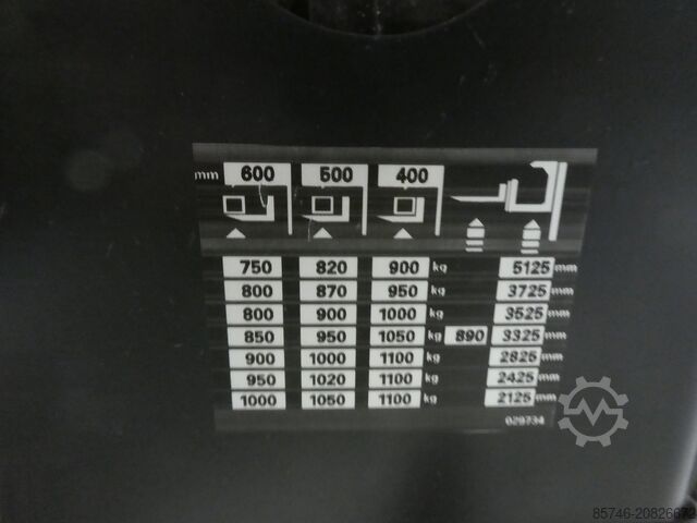 XOP 2 ac OM XOP 2 ac