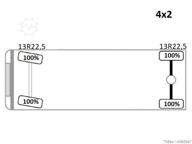 Kipper LKW DAF CF 75.310 Kipper 4,30 m + KRAN * TOPZUSTAND