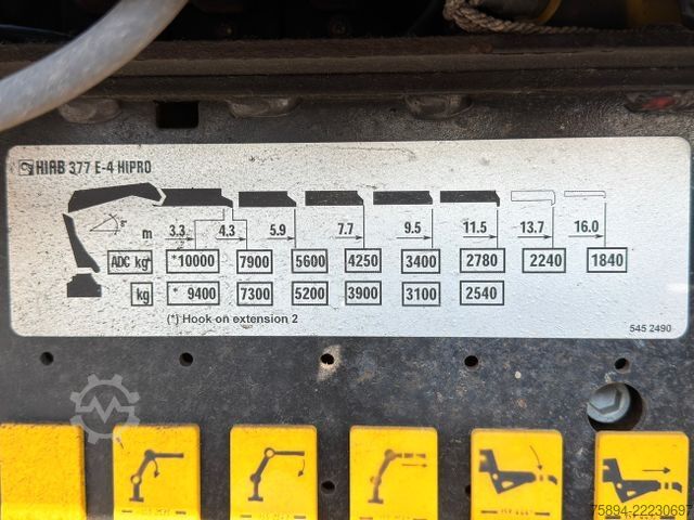 Standard tractor unit SCANIA R 420*Sattelzugmaschine + KRAN/FUNK * 6x6