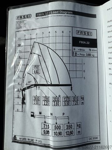 Kranwagen DAF LF 45.170 4x2 Kastenwagen mit FASSI F80A.22 Kran Baujahr 2005 DAF 45.170 4x2 bakwagen FASSI F80A.22 kraan 2005