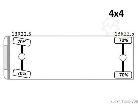 Truck mounted crane MERCEDES-BENZ AXOR 1829 * HIAB 1111 HIDUO + FUNK * TOP * 4x4