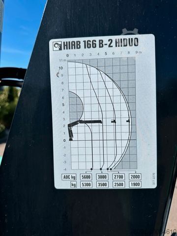 Roll-off tipper truck  Abrollcontainer Kranmulde HIAB166 neuwertig