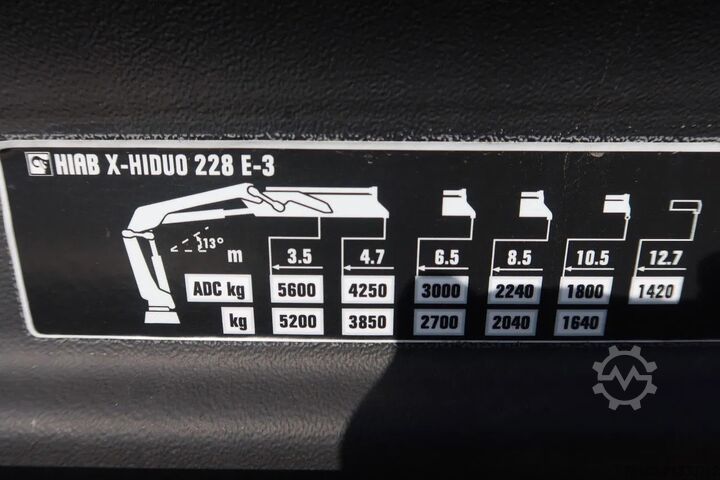 Autotransporter MAN TGS 35.360 8x2 Oprijvrachtwagen + Hiab 228 E3