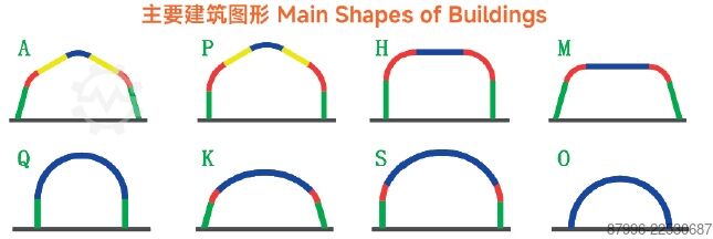 Mobile Rollformanlage LLC Evolutioner Frameless Steel Arch Buildings machine