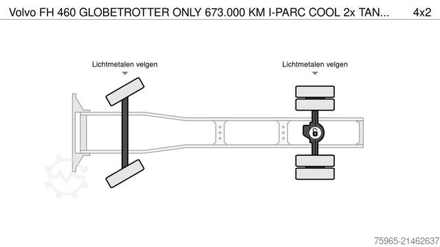 Standard tractor unit VOLVO FH 460 GLOBETROTTER ONLY 673.000 KM I-PARC COOL