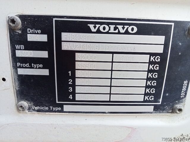 Concrete Pump Volvo FM12 Cifa 24m