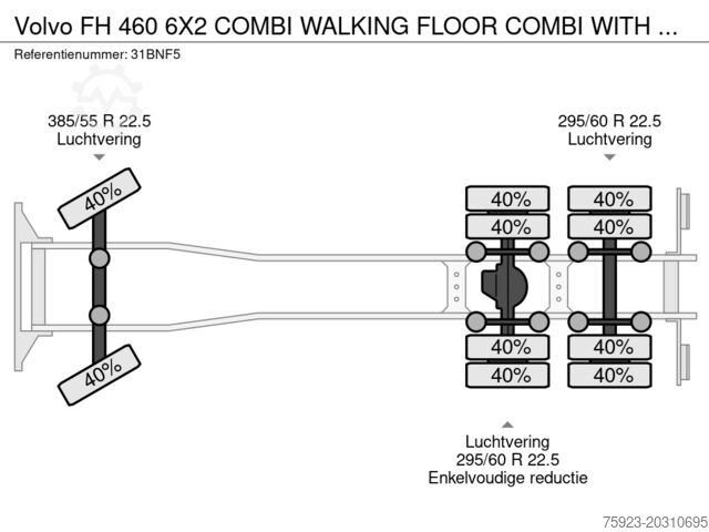 Floor Volvo FH 460 6X2 COMBI WALKING FLOOR COMBI WITH STOKO...