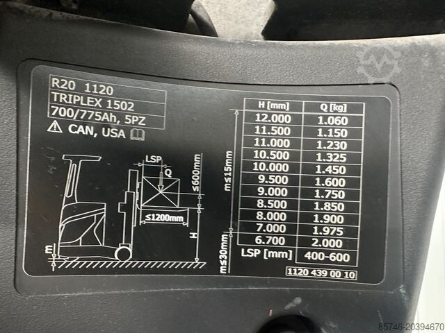 R 20 - Atex Mitrex EX 3G / Zone 2 * Triplex FFL !! NEUE Batterie !! LINDE R 20 -  Atex Mitrex EX 3G / Zone 2 * Triplex FFL  !! NEW battery !!