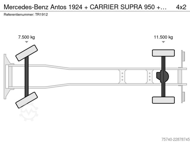 Kühl-/Tiefkühltransport Mercedes-Benz Antos 1924 + CARRIER SUPRA 950 + EURO 6  + LOAD...
