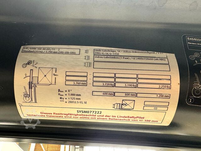 02/2022 Battery service + UVV 08/27 Linde E 45/600H