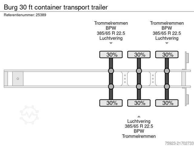 Container transportation Burg 30 ft container transport trailer