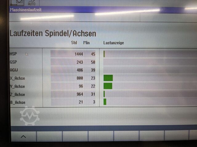 CNC turn-mill center DOOSAN Puma 2600SY II mit Siemens