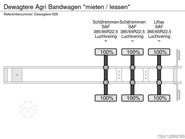 Förderbandauflieger Dewagtere Agri Bandwagen *mieten / leasen*