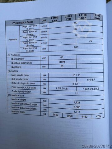 CNC-Drehmaschine Doosan Lynx 2100 LYA