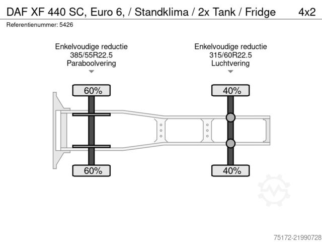 Standard-SZM DAF XF 440 SC, Euro 6, / Standklima / 2x Tank / Fridge
