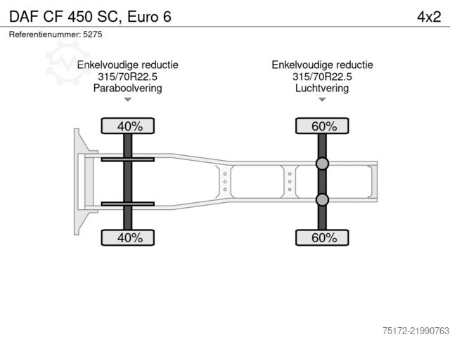 Standard-SZM DAF CF 450 SC, Euro 6