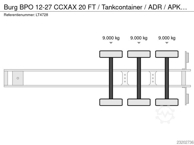 Burg BPO 12-27 CCXAX 20 FT / Tankcontainer / ADR / APK-TÜV  03-27 LT4728 Burg BPO 12-27 CCXAX 20 FT / Tankcontainer / ADR / A...